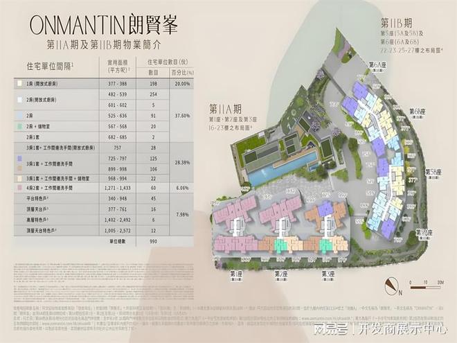 优点和不足售价为何比旁边的瑜一便宜凯发K8朗贤峰(IIAIIB)的(图4)