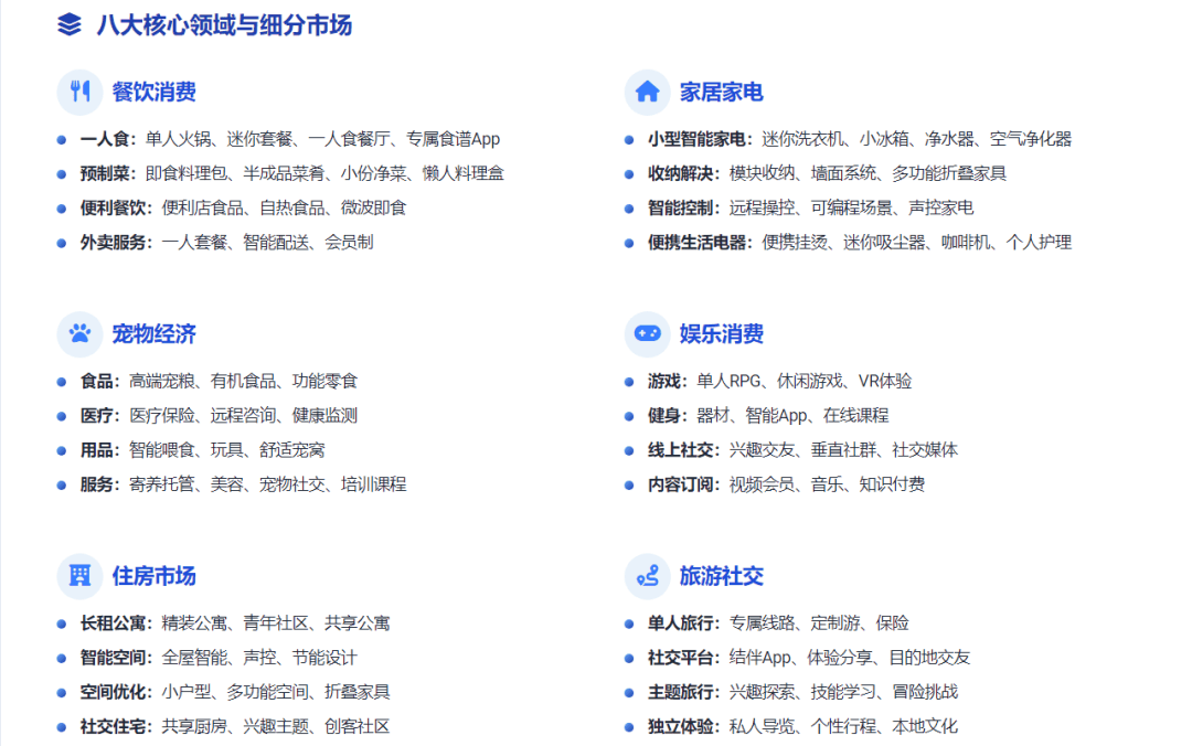 身经济产业全景图凯发首页登录单(图2)