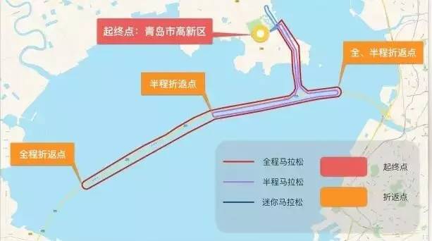 松了!聊聊下半年值得期待的国内新赛事k8凯发国际这些美食之城也将举办马拉(图18) 松了!聊聊下半年值得期待的国内新赛事k8凯发国际这些美食之城也将举办马拉(图18)